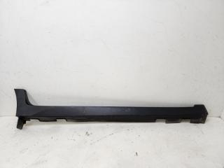 Накладка порога правая Hyundai Creta 2015-