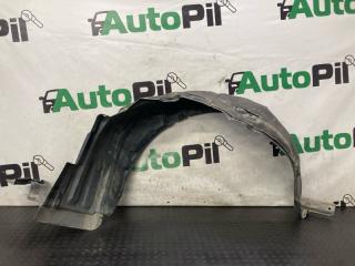 Подкрылок передний правый Toyota Prius 2008