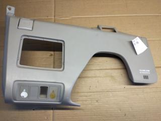 Консоль под рулевой колонкой Toyota Camry 2004 контрактная Консоль под рулевой колонкой Toyota Camry 2004