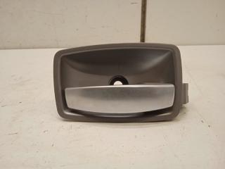 Фото запчасти ручка двери внутренняя правая BMW 7-Series 2001-2005 Б/У запчасть Запчасть ручка двери внутренняя правая BMW 7-Series 2001-2005