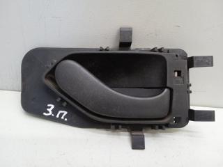 Запчасть ручка двери внутренняя правая Iran Khodro Samand 2006