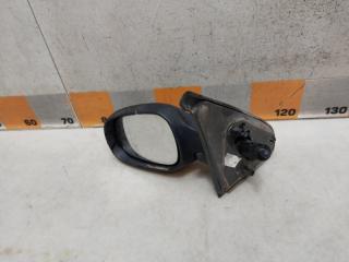 Зеркало левое Renault Symbol 2005