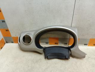 Запчасть накладка приборной панели правая Citroen Berlingo