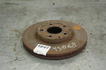 Диск тормозной передний Citroen С4 2013