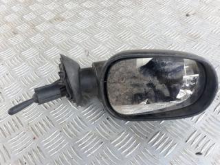 Зеркало правое Renault Logan 2005-2014