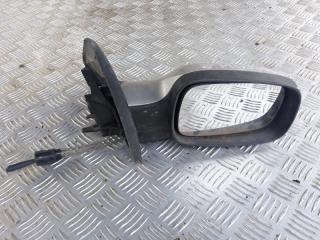 Зеркало правое Renault Megane 2 2006-2009