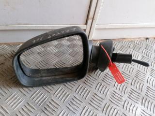 Зеркало левое Renault Duster 2012