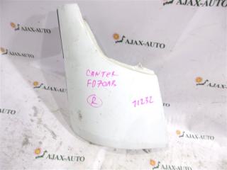 Крыло переднее правое MITSUBISHI CANTER контрактная Крыло переднее правое MITSUBISHI CANTER