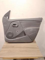 Запчасть карта двери передняя правая Renault Sandero 2009-2014