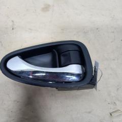 Запчасть ручка двери внутренняя передняя правая Toyota Avensis 2011-2015