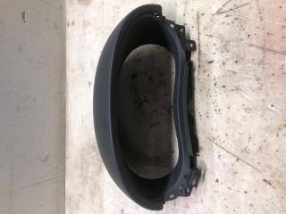 Накладка на торпедо Renault Sandero 1 2012