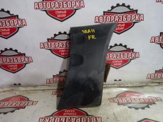 Накладка на крыло передняя правая TOYOTA RAV4