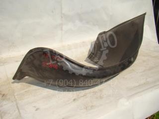 Локер передний правый Лада 2107