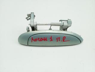 Ручка двери наружная правая Renault Logan 1