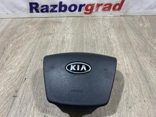 Подушка безопасности в руль Kia Sorento 2012