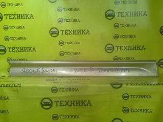Порог правый Daihatsu Terios