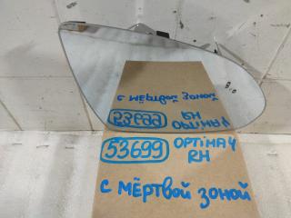 ЗЕРКАЛЬНЫЙ ЭЛЕМЕНТ передний правый KIA OPTIMA 4 2015-2020 новая ЗЕРКАЛЬНЫЙ ЭЛЕМЕНТ передний правый KIA OPTIMA 4 2015-2020