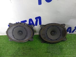 Динамики SUBARU FORESTER