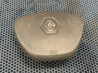 Подушка безопасности в рулевое колесо Renault Duster 2015