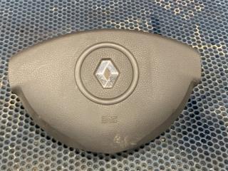 Подушка безопасности в рулевое колесо Renault Duster 2014