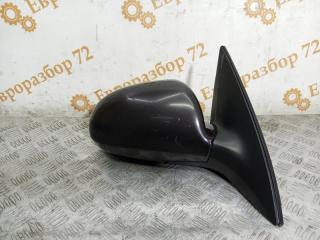 Зеркало правое Hyundai I30