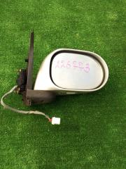 Зеркало переднее правое NISSAN CUBE