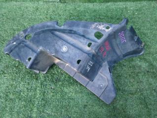 Запчасть подкрылок задний правый HONDA INSIGHT