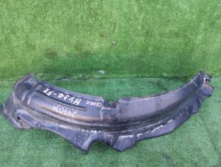 Запчасть подкрылок передний правый NISSAN CEDRIC