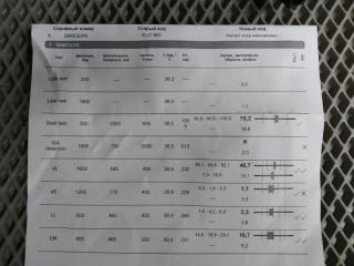 Форсунка ML-class W164 OM642