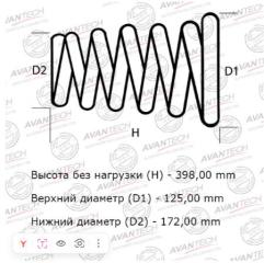 Запчасть пружины передние SUBARU FORESTER