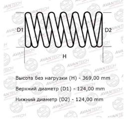 Пружины задние TOYOTA MARK II