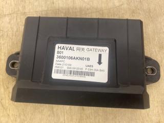 БЛОК УПРАВЛЕНИЯ HAVAL H6 2023