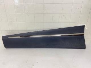 РАСШИРИТЕЛЬ ДВЕРИ передний левый RENAULT KAPTUR 2016 2017 2018 2019 2020 2021 2022 контрактная РАСШИРИТЕЛЬ ДВЕРИ передний левый RENAULT KAPTUR 2016 2017 2018 2019 2020 2021 2022