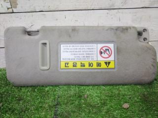 Запчасть солнцезащитный козырёк ssangyong actyon sports