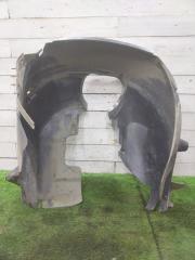 Подкрылок передний левый Ford Focus 3