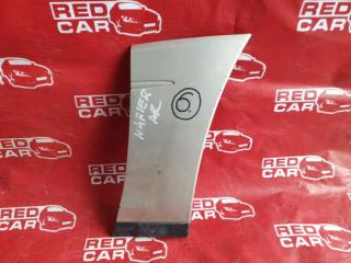 Накладка на крыло правая TOYOTA HARRIER