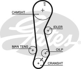 Ремень ГРМ TOYOTA COROLLA