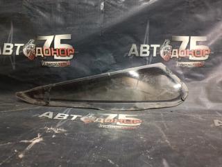 Форточка кузова задняя правая TOYOTA SPRINTER 1989 Б/У Форточка кузова задняя правая TOYOTA SPRINTER 1989