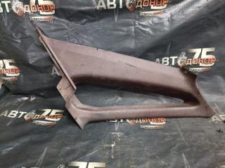 Накладка в салоне задняя левая TOYOTA SPRINTER 1989 Б/У Накладка в салоне задняя левая TOYOTA SPRINTER 1989