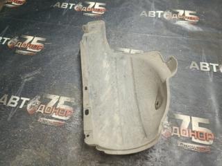 Пыльник крыла задний правый HONDA ODYSSEY