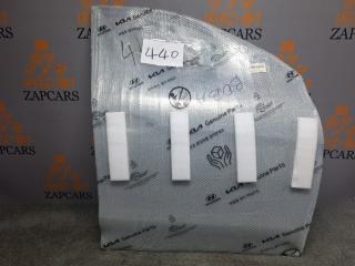 Запчасть дверь передняя правая Hyundai Santa Fe