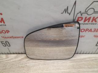 Зеркальный элемент левый RENAULT SANDERO STEPWAY 2017