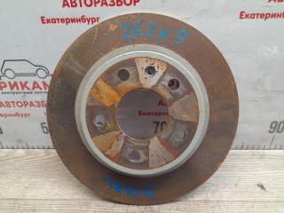 Фото запчасти диск тормозной задний CHERY TIGGO 4 PRO 2024 контрактная запчасть Запчасть диск тормозной задний CHERY TIGGO 4 PRO 2024