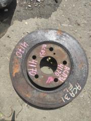 Диск тормозной TOYOTA RAV4