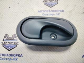 Ручка двери внутренняя правая Renault Duster 2014