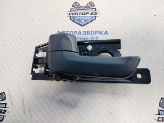 Ручка двери внутренняя левая Kia Sportage 2005