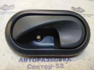 Ручка двери внутренняя левая Sandero 2010 BS K7J 714 Ручка двери внутренняя левая Sandero 2010 BS K7J 714