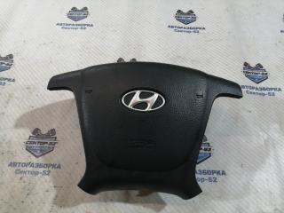 Подушка безопасности в руль Hyundai Santa Fe 2007