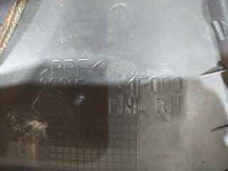 Обшивка двери передняя Sportage