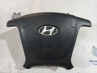 Подушка безопасности в руль Hyundai Santa Fe 2007